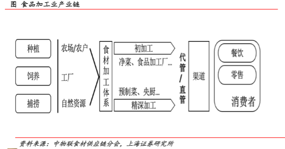 2024消费新趋势行业报告：智能制造引领未来