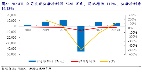 2024中职教育行业报告：科德教育升学赛道新机遇