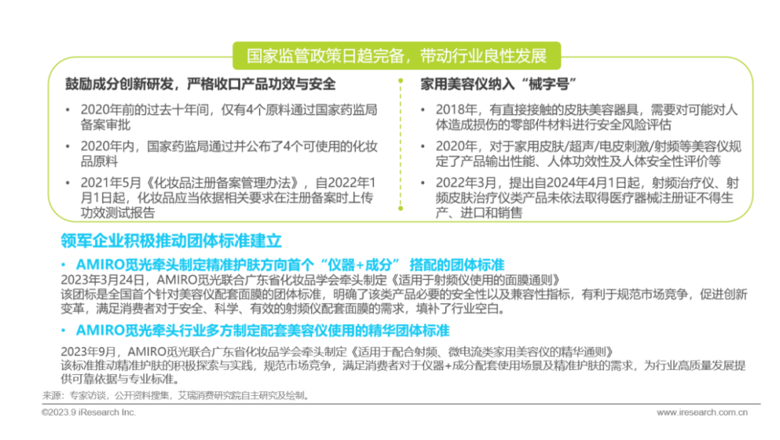 2023年精准护肤趋势报告