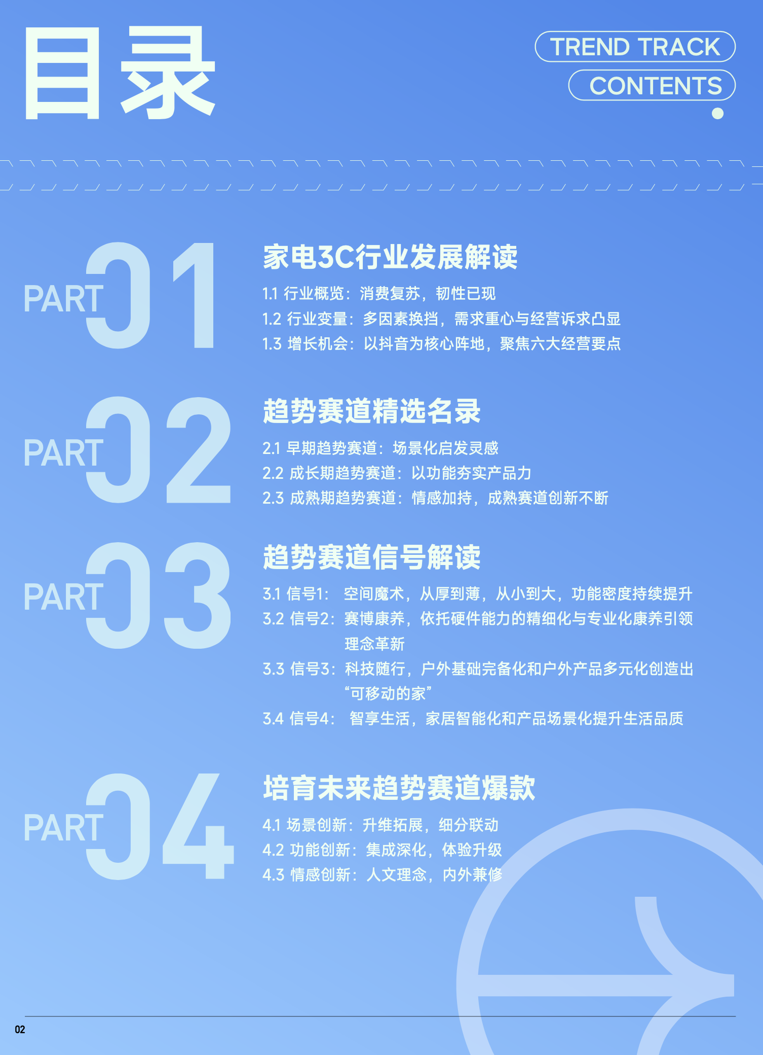 2023年3c行业现状及分析