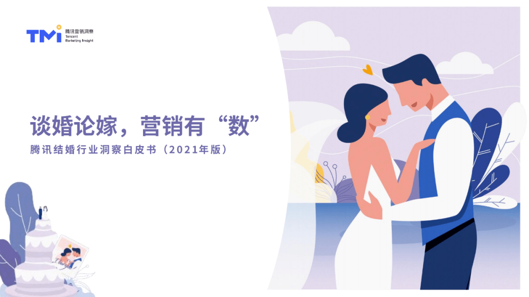 【腾讯广告营销洞察】谈婚论嫁，营销有“数”-腾讯结婚行业洞察白皮书（2021年版）