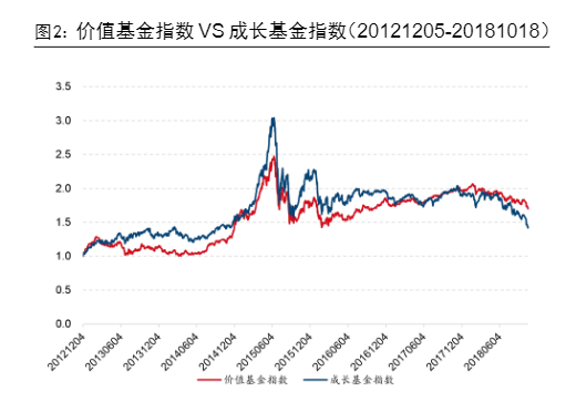 2024金融工程红利投资策略报告