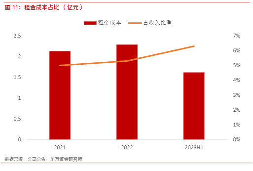 2024新茶饮行业报告：市场扩容与品牌升级趋势分析