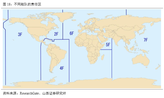 2024国防军工报告：舰载机引领海军力量新纪元