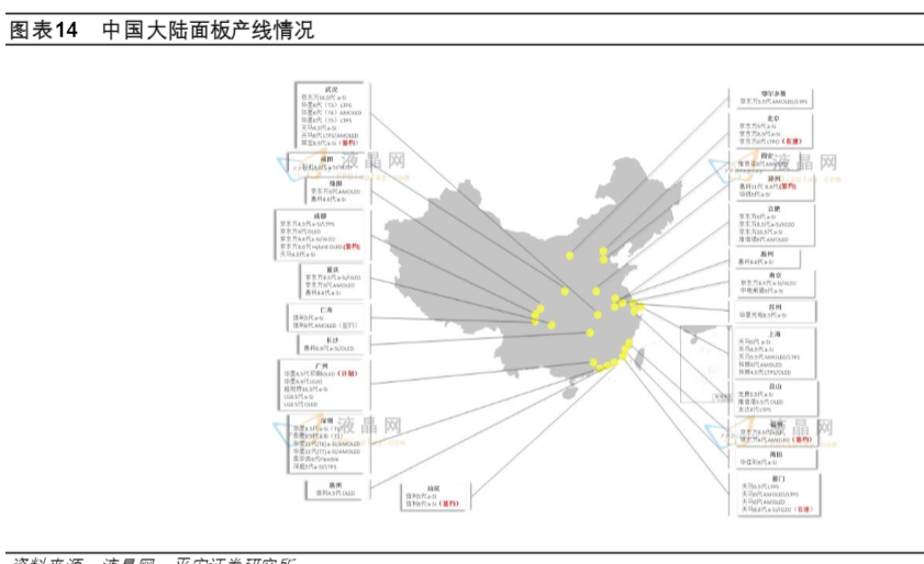 2024年京东方A：半导体显示行业领航者分析报告