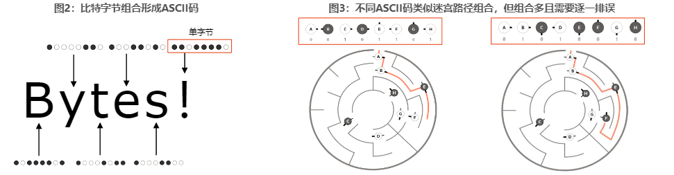 2024量子计算行业报告：开启8000亿美元市场蓝海