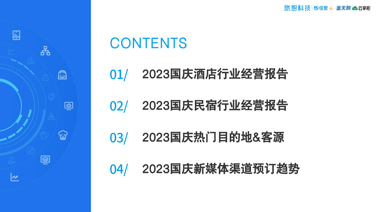 【旅智科技】2023国庆超级黄金周中国住宿业经营报告