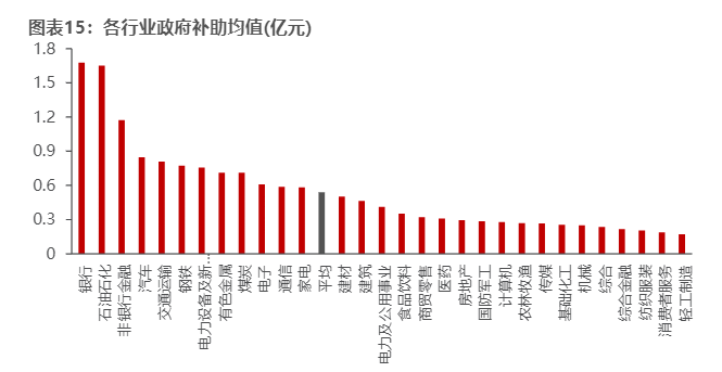 2024核心资产配置策略：聚焦高质量发展龙头企业