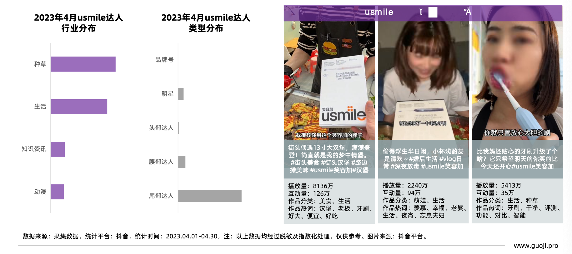 小家电行业分析报告最新