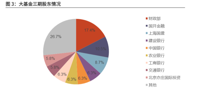 2024基础化工行业国产替代发展周报