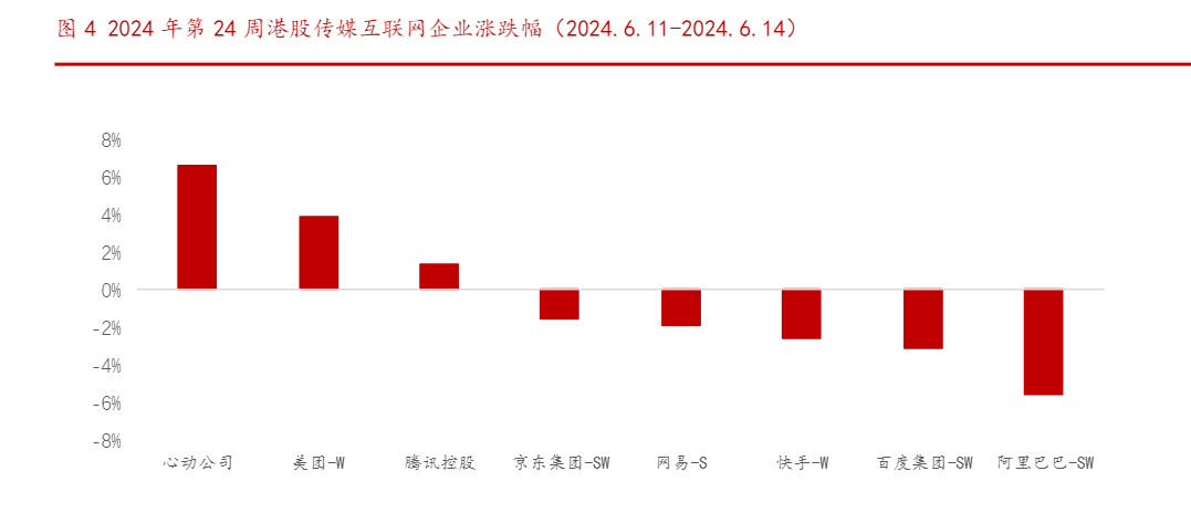 2024传媒行业报告：游戏市场繁荣与技术革新趋势