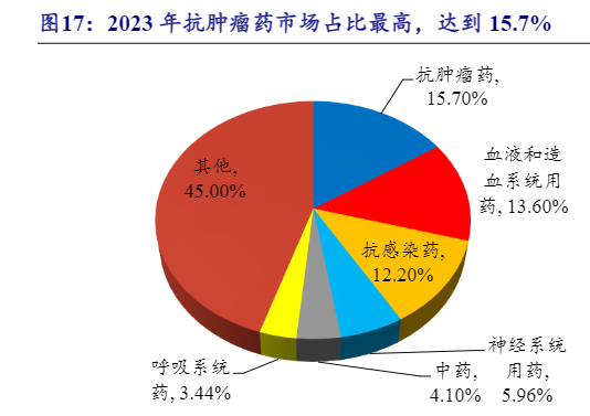 2024年北交所梓橦宫公司分析报告