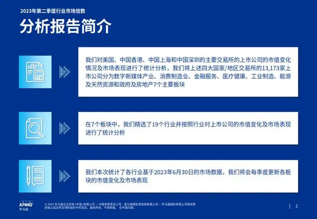 【毕马威】2023年第二季度行业市场倍数分析报告