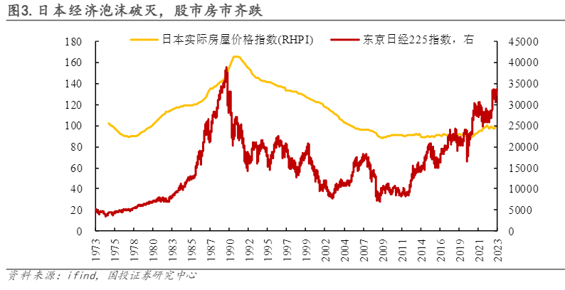 2024资管行业报告：日本低利率时期资管策略与表现分析