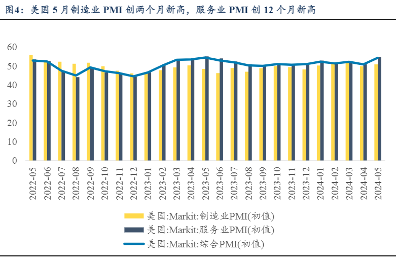 2024固定收益行业报告：短债流动性分析与市场展望