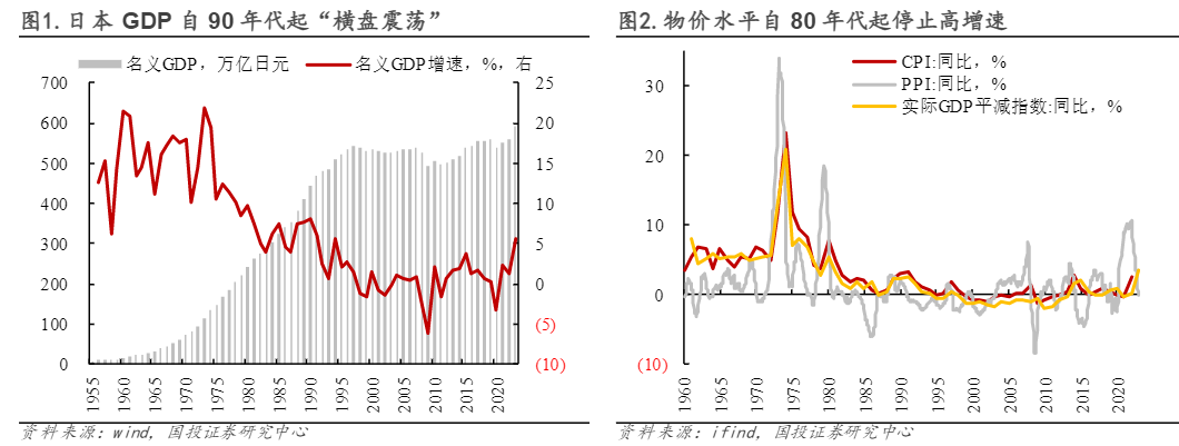 2024资管行业报告：日本低利率时期资管策略与表现分析