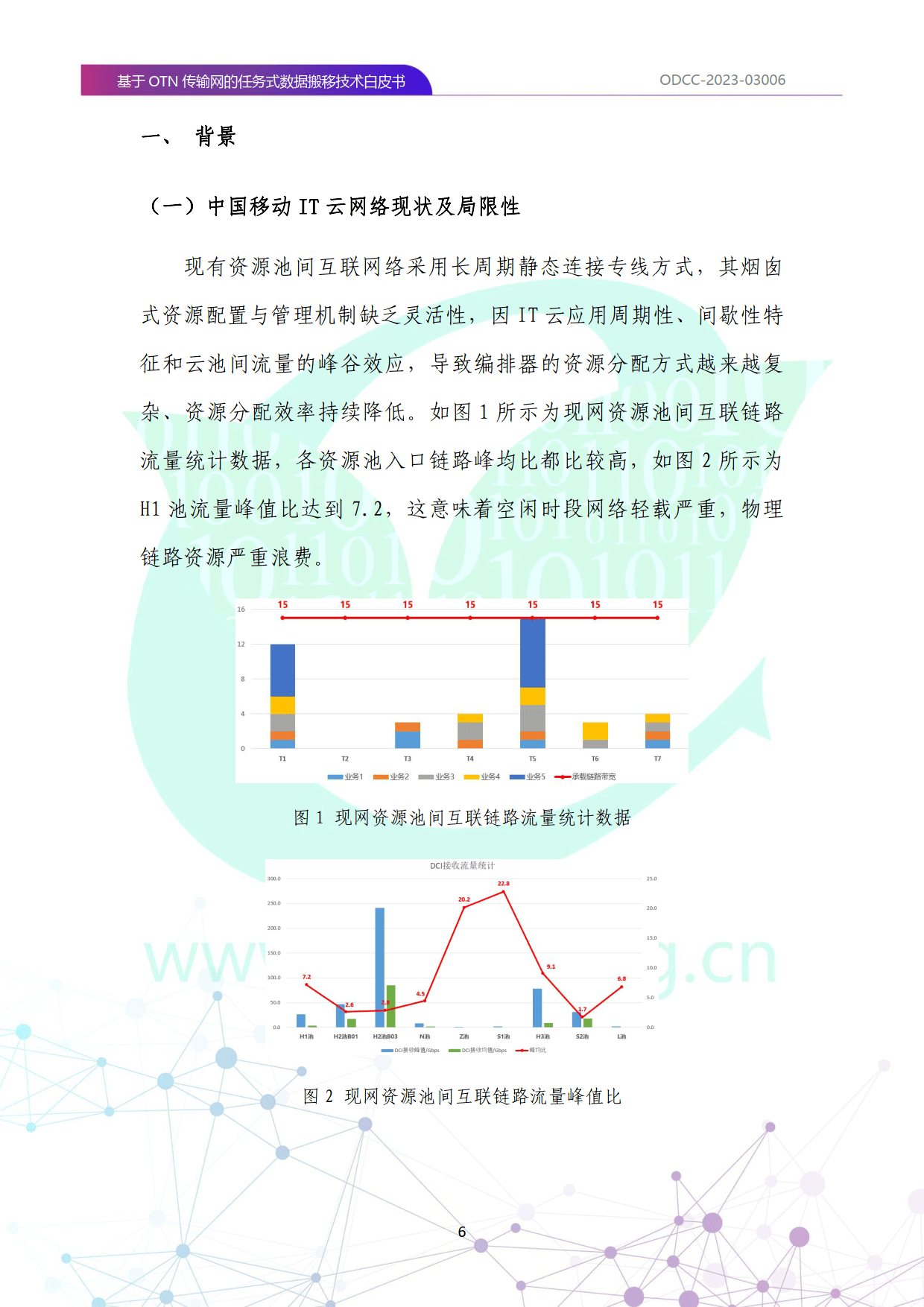 【ODCC】2023基于OTN传输网的任务式数据搬移技术白皮书