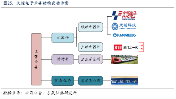 2024年陶瓷基复合材料行业发展趋势报告