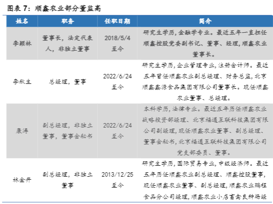 2024年顺鑫农业深度研究：大众酒升级与企业战略分析