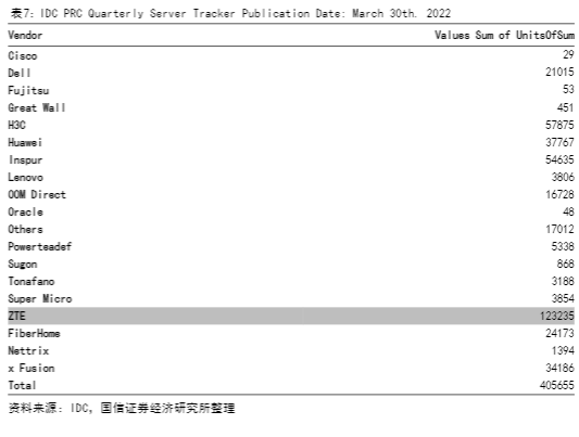 2024通信行业分析报告：技术创新与市场展望