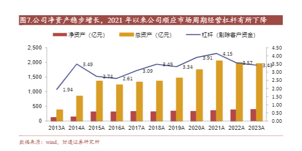 2024中泰证券行业报告：增长潜力与风险分析