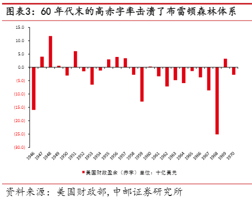 2024贵金属行业报告：黄金牛市持续分析