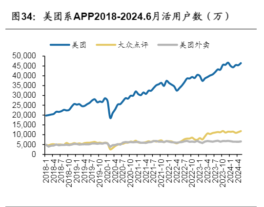 2024互联网传媒投资策略报告