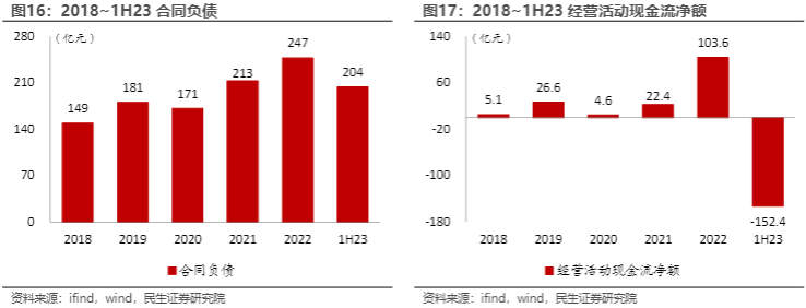 2024航空高科技行业报告：中航科工迈向世界一流