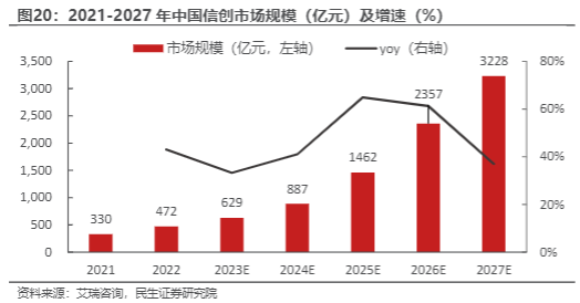 2024国产GPU行业报告：景嘉微大算力时代布局分析