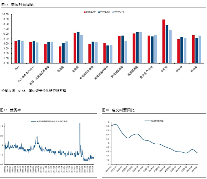 2024港股投资策略：二季度资源品出口出行机遇分析