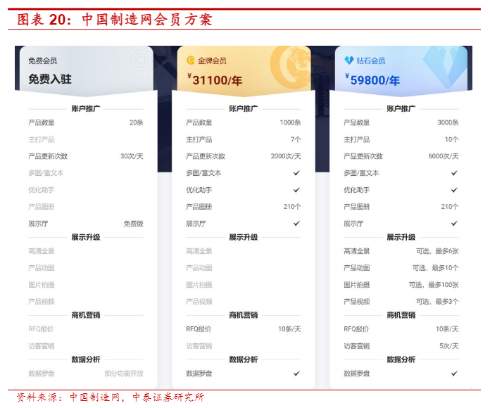 2024年跨境电商行业深度分析报告