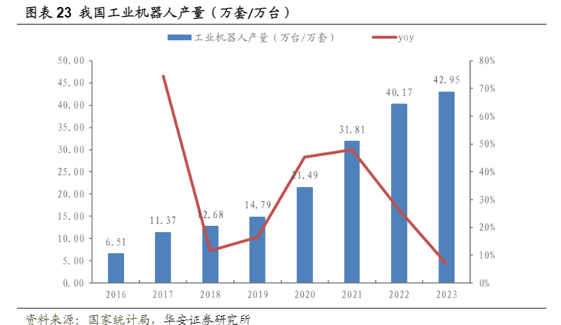 2024有色金属ETF投资分析：市场机遇与风险评估