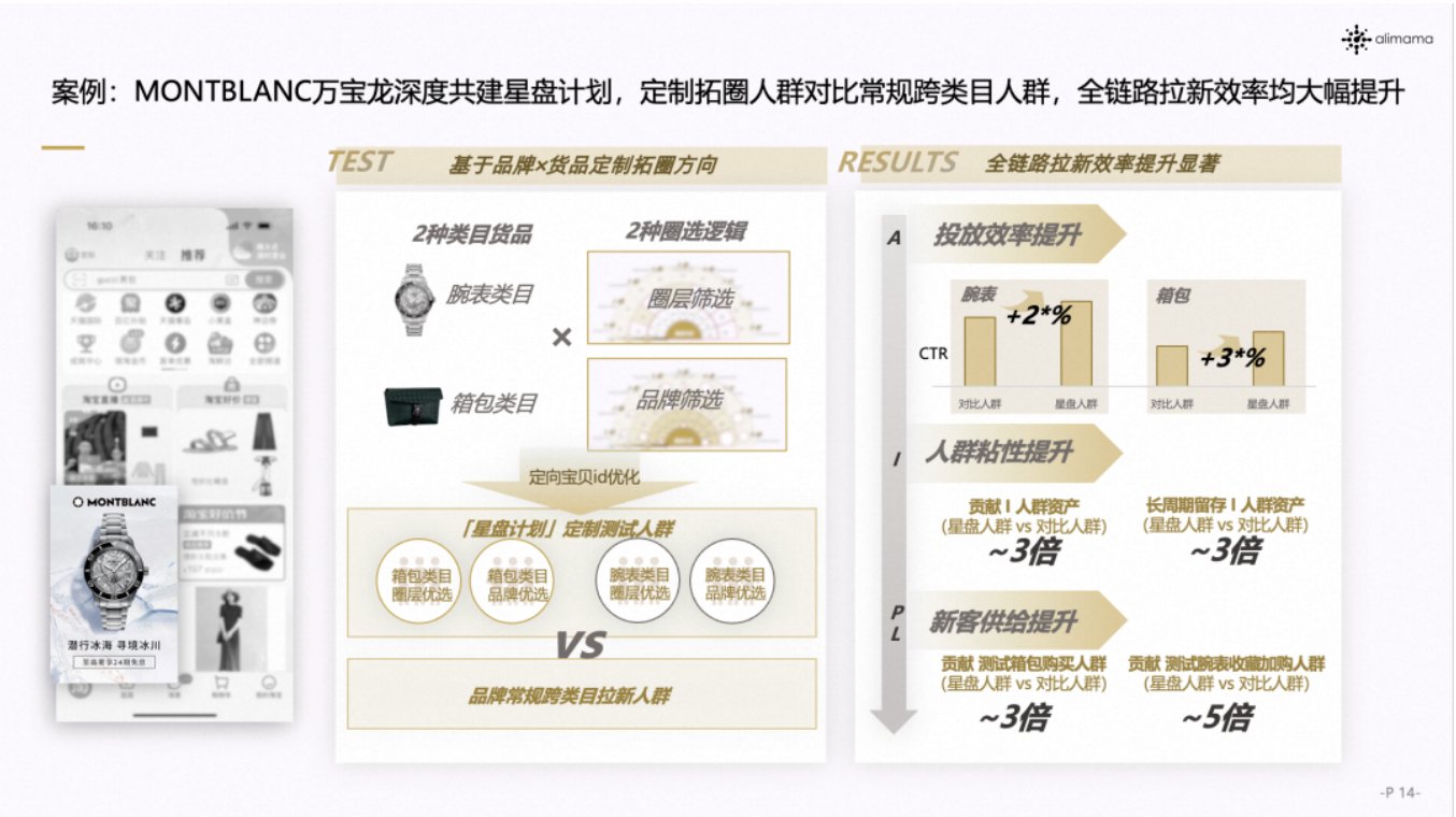 https://www.fhyanbao.com/rpdetail/1211208