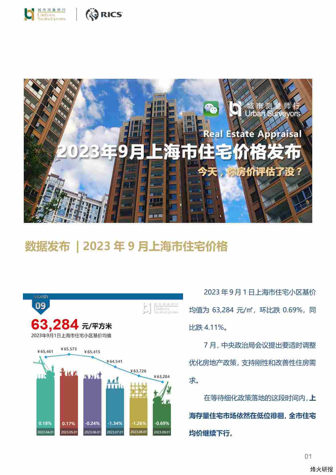 【城市测量师行】房地产行业数据发布：2023年9月上海市住宅价格