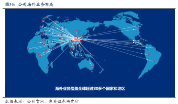 2024年电力设备行业新趋势报告：