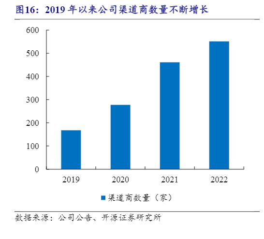 2024年国产数据库市场发展报告