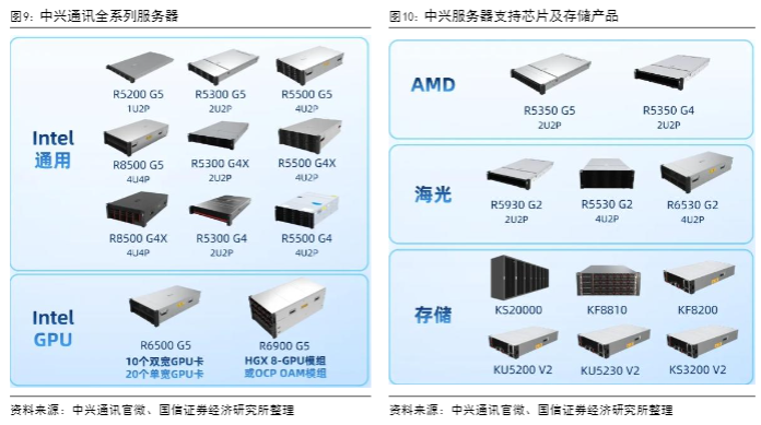 2024通信行业分析报告：技术创新与市场展望