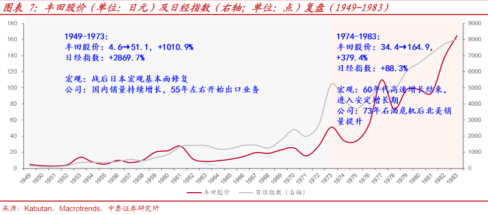 2024新能源汽车市场展望报告