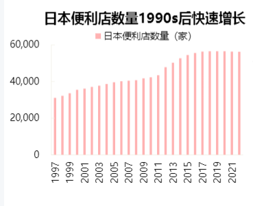 2024年零食行业硬实力与软实力投资分析报告