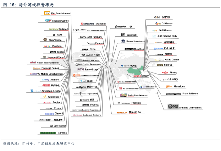 2024年腾讯控股行业报告：高质量增长与新业务展望