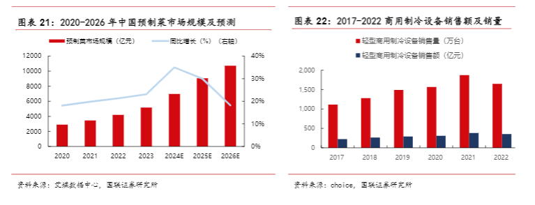 2024年通风冷却系统行业报告：稳定成长与政策驱动