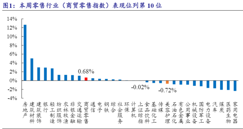 2024零售行业报告：618电商大促，国货美妆迎新机遇