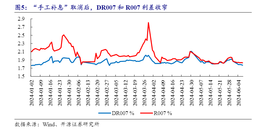 2024年银行业理财市场分析报告