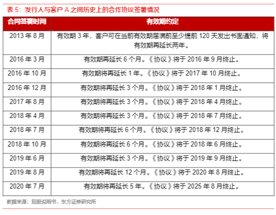 2024医疗器械行业报告：精密组件龙头美好医疗多元发展