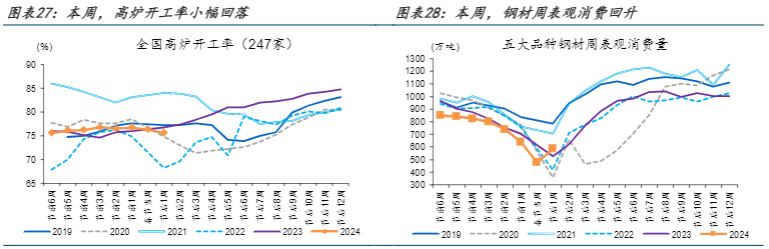 2024产业转型趋势分析报告：专精特新企业引领新质生产力