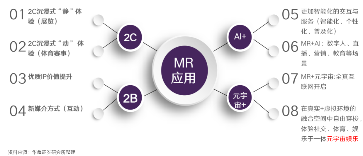 2024传媒行业报告：AI赋能，内容创新新篇章