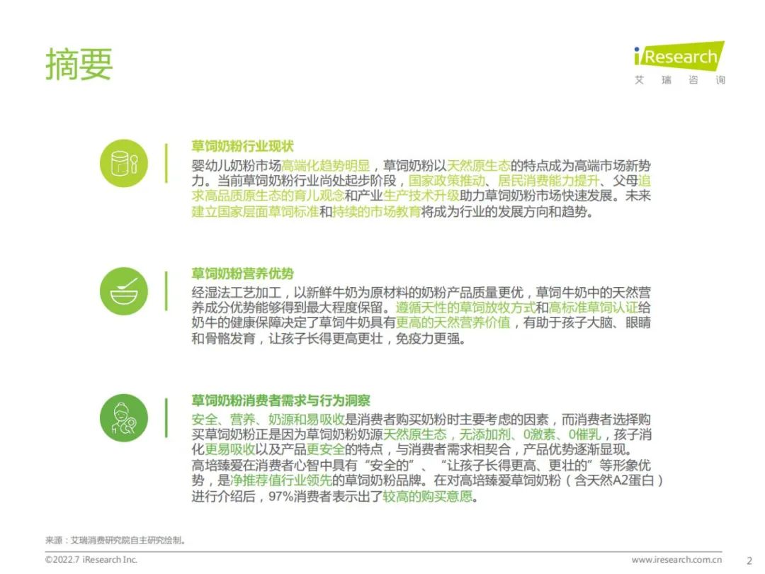 【艾瑞咨询】2022年草饲奶粉消费者洞察研究报告