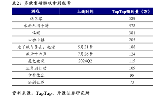 2024年传媒行业AI应用投资策略