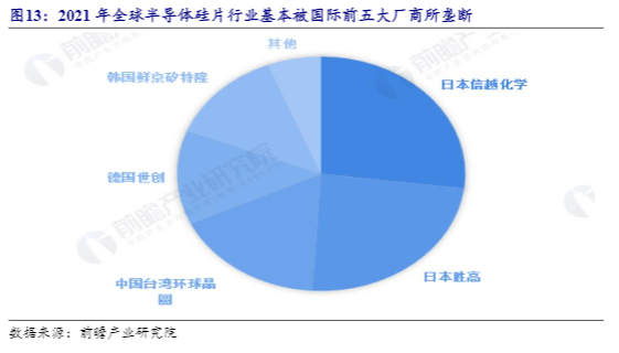 2024光伏与半导体设备行业报告：技术突破与市场扩张