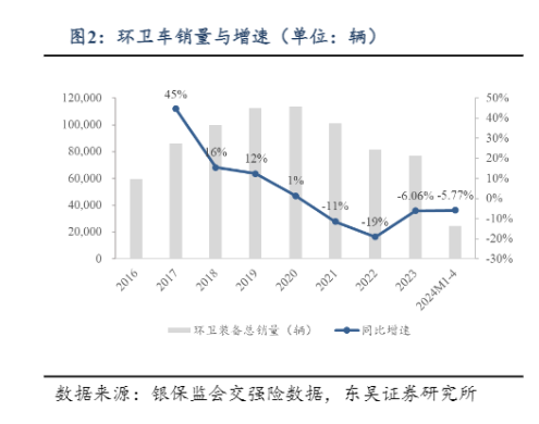 2024环保行业节能降碳行动方案分析报告